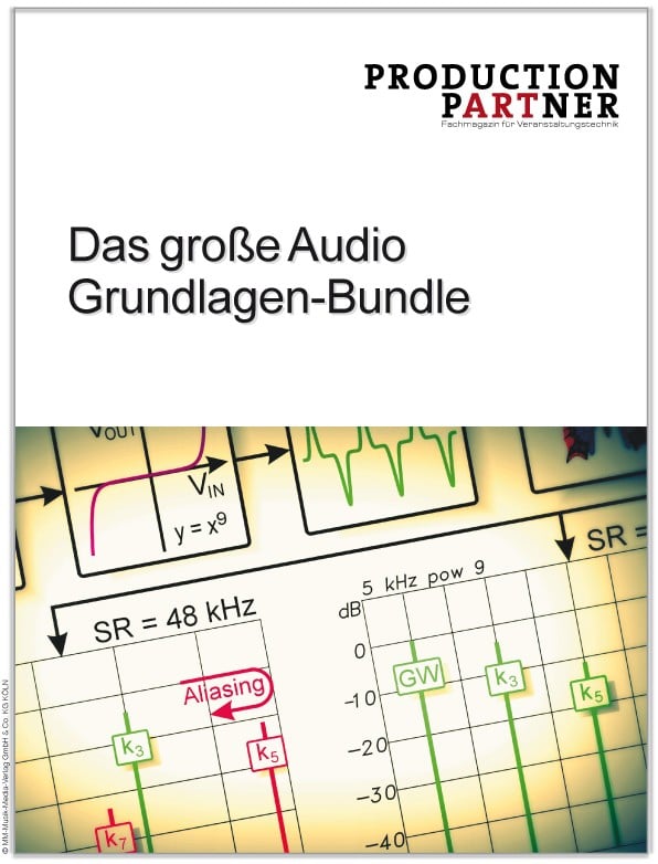 Produkt: Das große Audio Grundlagen-Bundle