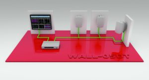 Wall-PC mit Dante™ DVS und Controller-Software