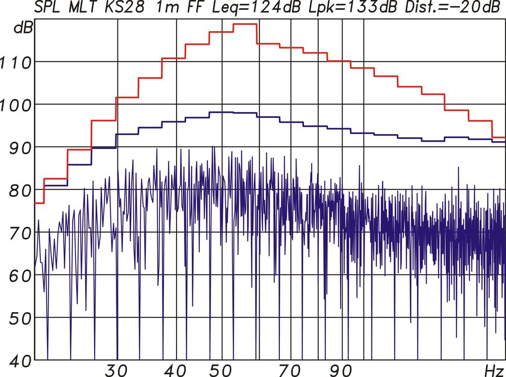 KS28-IMD.jpg