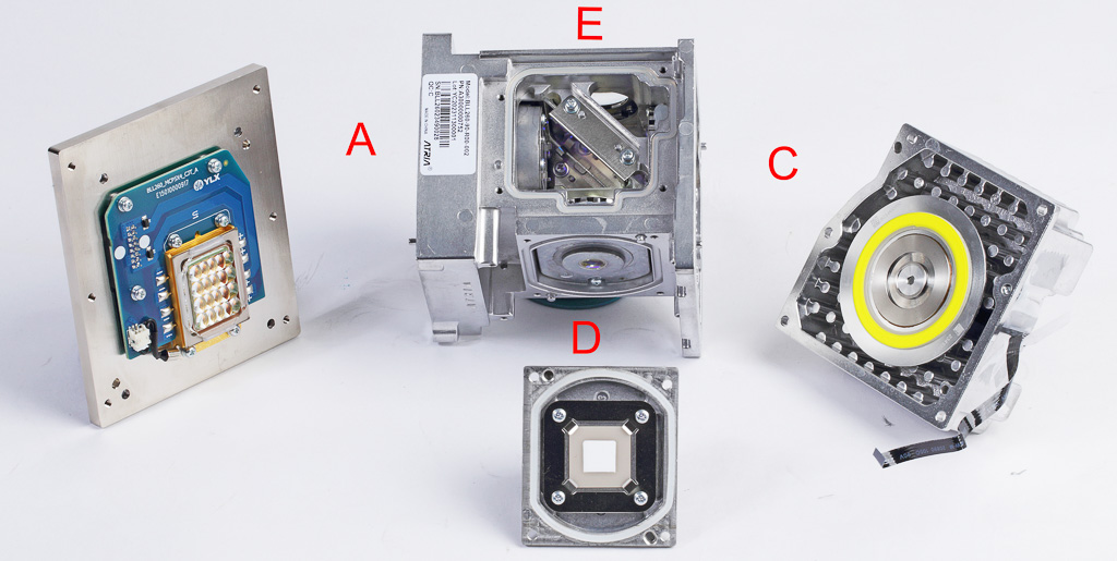 260 W Phosphor-Laser-Engine der Lichtaustritt des inkohärenten Lichts erfolgt nach oben (E) Links: LED-Blaulicht-Laserarray erzeugt kohärentes Licht Mittig: Trägergehäuse mit Linsen und halbdurchlässigem Spiegel Rechts: rotierende Phosphorscheibe Unten: Bariumsulfat-Reflexionsschicht
