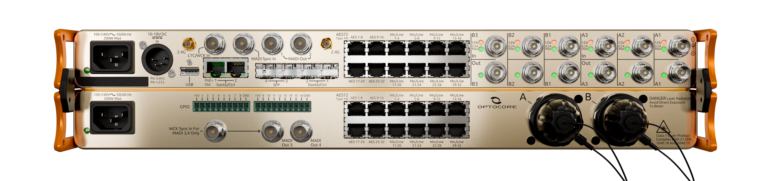 A20-SuperNexus und A20-Opto insbesondere für Digico-User als Anbindung ins Optocore-Netzwerk