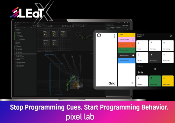 Spl Coding SP Grid: Stop Programming Cues. Start Programming Behavior ...