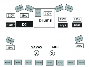 Stage Rider von Cool Savas